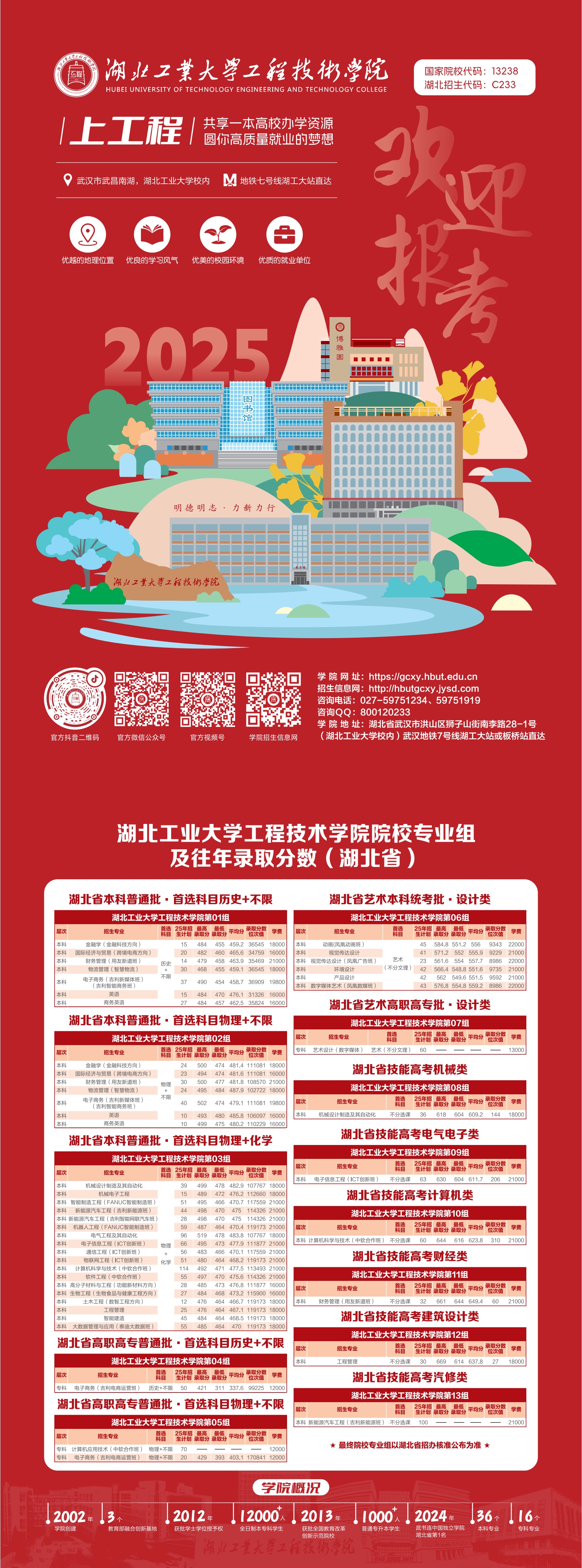 2025年招生宣传单页（定稿6.16）_00.jpg