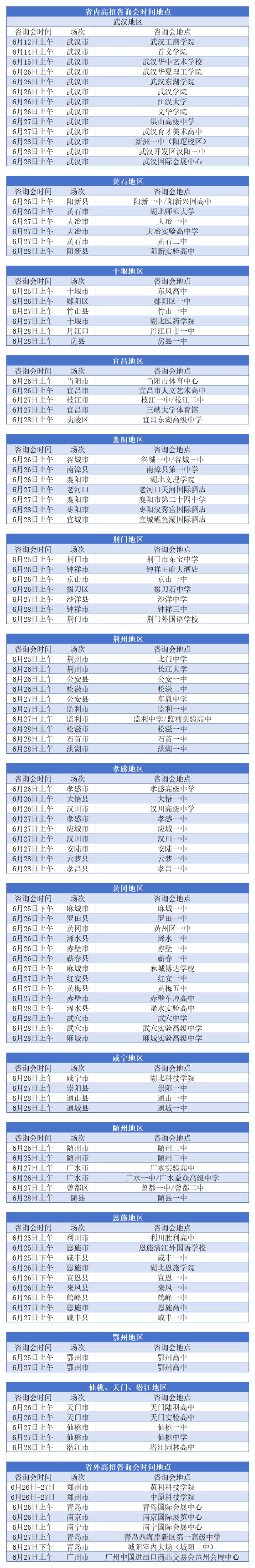 省内高招咨询会时间及地点_01.jpg